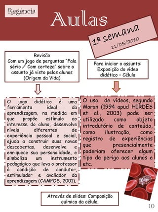 Regência
                   Aulas
            Revisão
Com um jogo de perguntas “Fala
                                       Para iniciar o assunto:
 sério ⁄ Com certeza” sobre o
                                        Exposição do vídeo
  assunto já visto pelos alunos
                                          didático – Célula
       (Origem da Vida)




O    jogo   didático    é   uma    O uso de vídeos, segundo
ferramenta        ideal      da    Moran (1994 apud HIRDES
aprendizagem, na medida em         et al., 2003) pode ser
que    propõe     estímulo   ao    utilizado     como     objeto
interesse do aluno, desenvolve     introdutório de conteúdo,
níveis      diferentes       de
                                   como      ilustração,    como
experiência pessoal e social,
ajuda a construir suas novas
                                   registro de experiências
descobertas,     desenvolve   e    que           presencialmente
enriquece sua personalidade, e     poderiam oferecer algum
simboliza     um    instrumento    tipo de perigo aos alunos e
pedagógico que leva o professor    etc.
à    condição    de    condutor,
estimulador e avaliador da
aprendizagem (CAMPOS, 2001).


                  Através de slides: Composição
                        química da célula.
                                                                 10
 