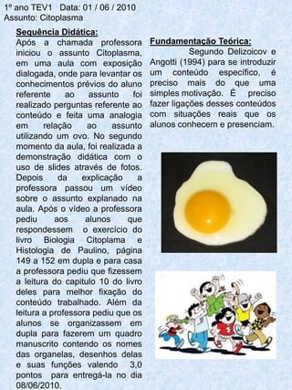 1º ano TEV1 Data: 01 / 06 / 2010
Assunto: Citoplasma
  Sequência Didática:
  Após a chamada professora            Fundamentação Teórica:
  iniciou o assunto Citoplasma,                   Segundo Delizoicov e
  em uma aula com exposição            Angotti (1994) para se introduzir
  dialogada, onde para levantar os     um conteúdo específico, é
  conhecimentos prévios do aluno       preciso mais do que uma
  referente     ao    assunto    foi   simples motivação. É preciso
  realizado perguntas referente ao     fazer ligações desses conteúdos
  conteúdo e feita uma analogia        com situações reais que os
  em      relação    ao     assunto    alunos conhecem e presenciam.
  utilizando um ovo. No segundo
  momento da aula, foi realizada a
  demonstração didática com o
  uso de slides através de fotos.
  Depois      da    explicação    a
  professora passou um vídeo
  sobre o assunto explanado na
  aula. Após o vídeo a professora
  pediu      aos     alunos    que
  respondessem o exercício do
  livro Biologia Citoplama e
  Histologia de Paulino, página
  149 a 152 em dupla e para casa
  a professora pediu que fizessem
  a leitura do capitulo 10 do livro
  deles para melhor fixação do
  conteúdo trabalhado. Além da
  leitura a professora pediu que os
  alunos se organizassem em
  dupla para fazerem um quadro
  manuscrito contendo os nomes
  das organelas, desenhos delas
  e suas funções valendo 3,0
  pontos para entregá-la no dia
  08/06/2010.
 