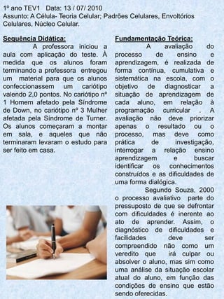 1º ano TEV1 Data: 13 / 07/ 2010
Assunto: A Célula- Teoria Celular; Padrões Celulares, Envoltórios
Celulares, Núcleo Celular.

Sequência Didática:                   Fundamentação Teórica:
           A professora iniciou a                 A     avaliação      do
aula com aplicação do teste. À        processo       de      ensino     e
medida que os alunos foram            aprendizagem, é realizada de
terminando a professora entregou      forma contínua, cumulativa e
um material para que os alunos        sistemática na escola, com o
confeccionassem um cariótipo          objetivo de diagnosticar a
valendo 2,0 pontos. No cariótipo nº   situação de aprendizagem de
1 Homem afetado pela Síndrome         cada aluno, em relação à
de Down, no cariótipo nº 3 Mulher     programação curricular . A
afetada pela Síndrome de Turner.      avaliação não deve priorizar
Os alunos começaram a montar          apenas o resultado ou o
em sala, e aqueles que não            processo, mas deve como
terminaram levaram o estudo para      prática       de      investigação,
ser feito em casa.                    interrogar a relação ensino
                                      aprendizagem         e       buscar
                                      identificar os conhecimentos
                                      construídos e as dificuldades de
                                      uma forma dialógica.
                                                 Segundo Souza, 2000
                                      o processo avaliativo parte do
                                      pressuposto de que se defrontar
                                      com dificuldades é inerente ao
                                      ato de aprender. Assim, o
                                      diagnóstico de dificuldades e
                                      facilidades        deve         ser
                                      compreendido não como um
                                      veredito que       irá culpar ou
                                      absolver o aluno, mas sim como
                                      uma análise da situação escolar
                                      atual do aluno, em função das
                                      condições de ensino que estão
                                      sendo oferecidas.
 