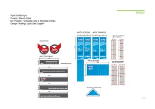 Retail
Vipal (Gad’design)
Projeto: Stands Vipal
Dir. Projeto: Fernanda Leite e Reinaldo Fortes
Design: Rodrigo Luiz Dias Guglieri




                                                     17
 