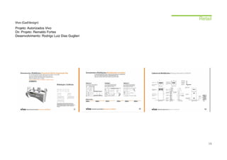 Retail
Vivo (Gad’design)
Projeto: Autorizados Vivo
Dir. Projeto: Reinaldo Fortes
Desenvolvimento: Rodrigo Luiz Dias Guglieri




                                                  18
 