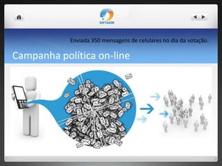 Campanha política on-line
Enviada 350 mensagens de celulares no dia da votação.
 