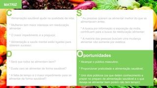 * Alimentação saudável ajuda na qualidade de vida;
* Mulheres tem maior interesse em reeducação
alimentar
* O maior impedimento é a preguiça;
* Alimentação e saúde mental estão ligadas para
obterem sucesso;
* As pessoas querem se alimentar melhor do que se
alimentavam antes;
* A busca por informação e exposição da mídia,
contribuem para a busca da reeducação alimentar;
* A maioria das pessoas buscam uma mudança
alimentar não somente por estética;
* Será que todos se alimentam bem?
* Custa caro se alimentar de forma saudável?
* A falta de tempo é o maior impedimento para se
alimentar de forma saudável?
S
D
C
Oportunidades
* Alcançar o público masculino;
* Proporcionar praticidade e alimentação saudável;
* Unir dois públicos (os que detém conhecimento e
prazer no preparo de alimentação saudável e o que
deseja se alimentar bem porém não tem tempo);
MATRIZ
 