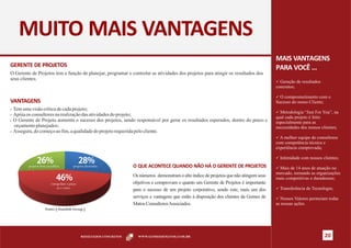 MUITO MAIS VANTAGENS
                                                                                                                                            MAIS VANTAGENS
GERENTE DE PROJETOS                                                                                                                         PARA VOCÊ ...
O Gerente de Projetos tem a função de planejar, programar e controlar as atividades dos projetos para atingir os resultados dos
seus clientes.
                                                                                                                                            ü Geração de resultados
                                                                                                                                            concretos;

                                                                                                                                            ü O comprometimento com o
VANTAGENS                                                                                                                                   Sucesso do nosso Cliente;
§ Tem uma visão crítica de cada projeto;
                                                                                                                                            ü Metodologia “Just For You”, na
§ Apóia os consultores na realização das atividades do projeto;
                                                                                                                                            qual cada projeto é feito
§ O Gerente de Projeto aumenta o sucesso dos projetos, sendo responsável por gerar os resultados esperados, dentro do prazo e
                                                                                                                                            especialmente para as
  orçamento planejados;                                                                                                                     necessidades dos nossos clientes;
§ Assegura, do começo ao fim, a qualidade do projeto requerida pelo cliente.

                                                                                                                                            ü A melhor equipe de consultores
                                                                                                                                            com competência técnica e
                                                                                                                                            experiência comprovada;


               26%                          28%                                                                                             ü Intimidade com nossos clientes;

         projetos bem sucedidos.        projetos abortados.          O QUE ACONTECE QUANDO NÃO HÁ O GERENTE DE PROJETOS                     ü Mais de 14 anos de atuação no
                                                                                                                                            mercado, tornando as organizações
                             46%                                     Os números demonstram o alto índice de projetos que não atingem seus
                                                                     objetivos e comprovam o quanto um Gerente de Projetos é importante
                                                                                                                                            mais competitivas e duradouras;
                         extrapolam o prazo
                             ou o custo.                                                                                                    ü Transferência de Tecnologia;
                                                                     para o sucesso de um projeto corporativo, sendo este, mais um dos
                                                                     serviços e vantagens que estão à disposição dos clientes da Gomes de   ü Nossos Valores permeiam todas
                                                                     Matos Consultores Associados.                                          as nossas ações.
                     Fonte: [ Standish Group ]




                                              RESULTADOS CONCRETOS     WWW.GOMESDEMATOS.COM.BR                                                                          20
 