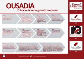 OUSADIA                    O início de uma grande empresa                                                                               1995


 1992                                     1993                               1993                                1995
Eduardo Gomes de Matos                    Pela qualidade das suas            Eduardo funda e é                  Eduardo funda a
inicia sua carreira como                  propostas e idéias,                eleito o primeiro                  Gomes de Matos
consultor part-time.                      Eduardo é contratado pelo          Presidente da União                Consultores Associados e
                                          Grupo Pão de Açúcar                Brasileira para a                  torna-se consultor full-time.
                                          Para implantar o Sistema           Qualidade – Seccional
                                          de Qualidade Total-SQT.
                                                                             Ceará.                                                             2000




1997                                      1998                               1998                                2005
A Gomes de Matos lança o                  A Gomes de Matos é                 A Gomes de Matos é                  A Gomes De Matos
Programa “Em Busca da                     Contratada pela                    escolhida pela CDL                  completa 10 anos de
Competitividade”, que se                  DEXTRON Consultoria                Fortaleza para receber              muito trabalho e
tornaria o seu principal                  para realizar o Programa           tecnologia do RETAIL                sucesso.
programa.                                 FOCUS nas revendas                 SMARTS da
                                                                             Universidade de Toronto.
                                          FORD no Nordeste.

                                                                                                                                                2005



2006                                2009                                                   2009
A Gomes de Matos, seguindo o        A Gomes de Matos atinge o nível de realizar 40         A Gomes de Matos cumprindo sua visão de
seu valor, “mais que equipes        projetos simultâneos com uma equipe de 25              futuro que é ser conhecida e reconhecida no
formamos sócios”, convida 4         consultores e já são mais de 200 empresas dos          Nordeste como a maior consultoria em termos de
associados a se tornarem sócios.    segmentos industrial, varejista e serviços que         excelência nos serviços, credibilidade e geração
                                    tornaram-se mais competitivas com a Consultoria        de resultados concretos, abre sede no Rio Grande
                                    da Gomes de Matos                                      do Norte, em Natal, iniciando sua participação no
                                                                                           mercado Potiguar.                                    2007


 03                                 RESULTADOS CONCRETOS              WWW.GOMESDEMATOS.COM.BR
 