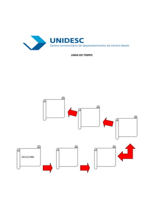 LINHA DO TEMPO




20/12/1986



MEU
NASCIMENTO
 