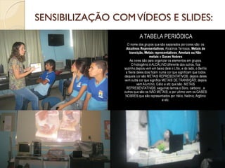 SENSIBILIZAÇÃO COM VÍDEOS E SLIDES:
 