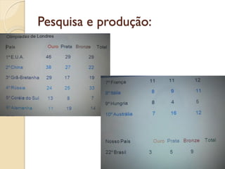Pesquisa e produção:
 