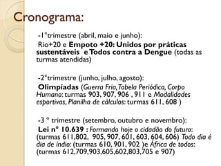 Cronograma:
    -1°trimestre (abril, maio e junho):
    Rio+20 e Empoto +20: Unidos por práticas
   sustentáveis e Todos contra a Dengue (todas as
   turmas atendidas)

    -2°trimestre (junho, julho, agosto):
    Olimpíadas (Guerra Fria, Tabela Periódica, Corpo
   Humano: turmas 903, 907, 906 , 911 e Modalidades
   esportivas, Planilha de cálculos: turmas 611, 608 )

    -3 º trimestre (setembro, outubro e novembro):
    Lei n° 10.639 : Formando hoje o cidadão do futuro:
   (turmas 611,802, 905, 907, 601, 603, 604, 606) Todo dia é
   dia de índio: (turmas 610, 901, 902 )e África de todos:
   (turmas 612,709,903,605,602,803,705 e 907)
 
