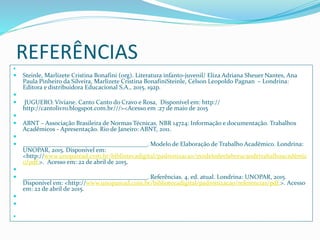 REFERÊNCIAS

 Steinle, Marlizete Cristina Bonafini (org). Literatura infanto-juvenil/ Eliza Adriana Sheuer Nantes, Ana
Paula Pinheiro da Silveira, Marlizete Cristina BonafiniSteinle, Celson Leopoldo Pagnan – Londrina:
Editora e distribuidora Educacional S.A., 2015. 192p.

 JUGUERO. Viviane. Canto Canto do Cravo e Rosa, Disponível em: http://
http://cantolivro.blogspot.com.br///><Acesso em :27 de maio de 2015

 ABNT – Associação Brasileira de Normas Técnicas. NBR 14724: Informação e documentação. Trabalhos
Acadêmicos - Apresentação. Rio de Janeiro: ABNT, 2011.

 ________________________________________. Modelo de Elaboração de Trabalho Acadêmico. Londrina:
UNOPAR, 2015. Disponível em:
<http://www.unoparead.com.br/bibliotecadigital/padronizacao/modelodeelaboracaodetrabalhoacadêmic
o/pdf.>. Acesso em: 22 de abril de 2015.

 ________________________________________. Referências. 4. ed. atual. Londrina: UNOPAR, 2015.
Disponível em: <http://www.unoparead.com.br/bibliotecadigital/padronizacao/referencias/pdf.>. Acesso
em: 22 de abril de 2015.



 