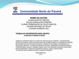 NOME DO AUTOR:
ALANA SANTOS FREITAS
CELSO GONÇALVES PEREIRA
ELIENE FERREIRA DE SÁ TELES SANTOS
GILMAR ANTONIO SÁ TELES
LUCIANA ALMEIDA LEAL
ARIQUEMES/RO,
2015
TRABALHO INTERDISCIPLINAR GRUPO
CANTIGA O CRAVO E ROSA
TRABALHO APRESENTADO AO CURSO DE PEDAGOGIA DA UNOPAR - UNIVERSIDADE
NORTE DO PARANÁ, PARA AS DISCIPLINAS DE ALFABETIZAÇÃO E LETRAMENTO, ENSINO
DE MATEMÁTICA NA EDUCAÇÃO INFANTIL, ENSINO DE NATUREZA E SOCIEDADE NA
EDUCAÇÃO INFANTIL, LITERATURA INFANTO-JUVENIL, SEMINÁRIO INTERDISCIPLINAR V.
PROFESSORES: RAQUEL CORRÊA LEMOS, KEILA TATIANA BONI, MAURÍLIO CRISTIANO
BATISTA BERGAMO, MARLIZETI BONAFINI STEINLE, ROSELY MONTAGNINI.
TUTORA DE SALA: MARISE JESSICA TAVARES FERREIRA
 