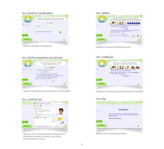 TELA: ÁRVORE DE POSSIBILIDADES                                TELA: ARRANJO




 exercícios paralelos às explicações
                                                              feedback da resposta cedida pelo usuário




TELA: PRICÍPIO FUNDAMENTAL DA CONTAGEM                        TELA: COMBINAÇÃO




 sequência de etapas para desenvolvimento da atividade        sequência de etapas para desenvolvimento da atividade



TELA: CONVERSA MSN                                            TELA FINAL




 aplicação do conceito de análise combinatória em             link para exercícios complementáres
 atividades cotidianas do usuário, para melhor
 esclarecimento do estudo.

                                                         17
 