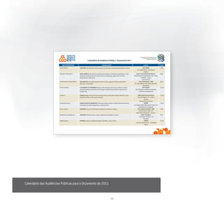Calendário das Audiências Públicas para o Orçamento de 2011



                                                              29
 