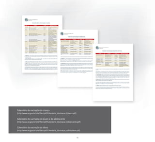 Calendário de vacinação da criança
(http://www.es.gov.br/site/ﬁles/pdf/Calendario_Vacinacao_Crianca.pdf)


Calendário de vacinação do jovem e do adolescente
(http://www.es.gov.br/site/ﬁles/pdf/Calendario_Vacinacao_Adolescente.pdf)


Calendário da vacinação do idoso
(http://www.es.gov.br/site/ﬁles/pdf/Calendario_Vacinacao_AdultoIdoso.pdf)


                                                                        31
 