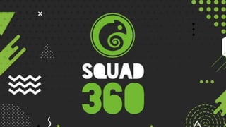 Portfolio Squad 360
