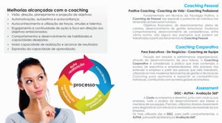 Portifolio Couto Performance