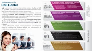 Portifolio Couto Performance