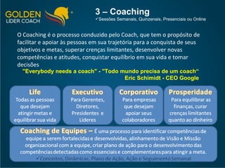 3 – Coaching Sessões Semanais, Quinzenais, Presenciais ou Online "Everybody needs a coach" - "Todo mundo precisa de um coach“ Eric Schimidt - CEO Google O Coaching é o processo conduzido pelo Coach, que tem o propósito de facilitar e apoiar às pessoas em sua trajetória para a conquista de seus objetivos e metas, superar crenças limitantes, desenvolver novas competências e atitudes, conquistar equilíbrio em sua vida e tomar decisões 
