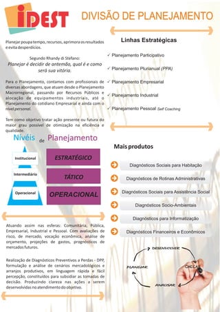 DIVISÃO DE PLANEJAMENTO 
Linhas Estratégicas 
P Planejamento Participativo 
P Planejamento Plurianual (PPA) 
P Planejamento Empresarial 
P Planejamento Industrial 
P Planejamento Pessoal Self Coaching 
Planejar poupa tempo, recursos, aprimora os resultados 
e evita desperdícios. 
Segundo Rhandy di Stefano: 
Planejar é decidir de antemão, qual é e como 
será sua vitória. 
Para o Planejamento, contamos com profissionais de 
diversas abordagens, que atuam desde o Planejamento 
Macrorregional, passando por Recursos Públicos e 
alocação de equipamentos industriais, até o 
Planejamento do cotidiano Empresarial e ainda com o 
nível personal. 
Tem como objetivo tratar ação presente ou futura do 
maior grau possível de otimização na eficiência e 
qualidade. 
Nívéis de Planejamento 
Institucional 
Intermediário 
Operacional 
ESTRATÉGICO 
TÁTICO 
OPERACIONAL 
Atuando assim nas esferas: Comunitária, Pública, 
Empresarial, Industrial e Pessoal. Com avaliações de 
risco, de mercado, vocação econômica, análise de 
orçamento, projeções de gastos, prognósticos de 
mercados futuros. 
Mais produtos 
Diagnósticos Sociais para Habitação 
Diagnósticos de Rotinas Administrativas 
Diagnósticos Sociais para Assistência Social 
Diagnósticos Socio-Ambientais 
Diagnósticos para Informatização 
Diagnósticos Financeiros e Econômicos 
ANALISAR 
PLANEJAR 
DESENVOLVER 
Realização de Diagnósticos Preventivos a Perdas - DPP, 
formulação e análise de cenários mercadológicos e 
arranjos produtivos, em linguagem rápida e fácil 
percepção, constituídos para subsidiar as tomadas de 
decisão. Produzindo clareza nas ações a serem 
desenvolvidas no atendimento do objetivo. 
 