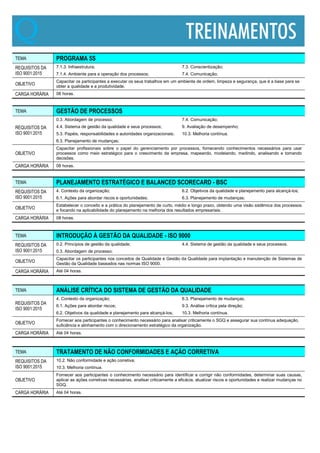 TEMA PROGRAMA 5S
REQUISITOS DA
ISO 9001:2015
7.1.3. Infraestrutura;
7.1.4. Ambiente para a operação dos processos;
7.3. Conscientização;
7.4. Comunicação;
OBJETIVO
Capacitar os participantes a executar os seus trabalhos em um ambiente de ordem, limpeza e segurança, que é a base para se
obter a qualidade e a produtividade.
CARGA HORÁRIA 08 horas.
TEMA GESTÃO DE PROCESSOS
REQUISITOS DA
ISO 9001:2015
0.3. Abordagem de processo;
4.4. Sistema de gestão da qualidade e seus processos;
5.3. Papéis, responsabilidades e autoridades organizacionais;
6.3. Planejamento de mudanças;
7.4. Comunicação;
9. Avaliação de desempenho;
10.3. Melhoria contínua.
OBJETIVO
Capacitar profissionais sobre o papel do gerenciamento por processos, fornecendo conhecimentos necessários para usar
processos como meio estratégico para o crescimento da empresa, mapeando, modelando, medindo, analisando e tomando
decisões.
CARGA HORÁRIA 08 horas.
TEMA PLANEJAMENTO ESTRATÉGICO E BALANCED SCORECARD - BSC
REQUISITOS DA
ISO 9001:2015
4. Contexto da organização;
6.1. Ações para abordar riscos e oportunidades;
6.2. Objetivos da qualidade e planejamento para alcançá-los;
6.3. Planejamento de mudanças;
OBJETIVO
Estabelecer o conceito e a prática do planejamento de curto, médio e longo prazo, obtendo uma visão sistêmica dos processos
e focando na aplicabilidade do planejamento na melhoria dos resultados empresariais.
CARGA HORÁRIA 08 horas.
TEMA INTRODUÇÃO À GESTÃO DA QUALIDADE - ISO 9000
REQUISITOS DA
ISO 9001:2015
0.2. Princípios de gestão da qualidade;
0.3. Abordagem de processo;
4.4. Sistema de gestão da qualidade e seus processos.
OBJETIVO
Capacitar os participantes nos conceitos de Qualidade e Gestão da Qualidade para implantação e manutenção de Sistemas de
Gestão da Qualidade baseados nas normas ISO 9000.
CARGA HORÁRIA Até 04 horas.
TEMA ANÁLISE CRÍTICA DO SISTEMA DE GESTÃO DA QUALIDADE
REQUISITOS DA
ISO 9001:2015
4. Contexto da organização;
6.1. Ações para abordar riscos;
6.2. Objetivos da qualidade e planejamento para alcançá-los;
6.3. Planejamento de mudanças;
9.3. Análise crítica pela direção;
10.3. Melhoria contínua.
OBJETIVO
Fornecer aos participantes o conhecimento necessário para analisar criticamente o SGQ e assegurar sua contínua adequação,
suficiência e alinhamento com o direcionamento estratégico da organização.
CARGA HORÁRIA Até 04 horas.
TEMA TRATAMENTO DE NÃO CONFORMIDADES E AÇÃO CORRETIVA
REQUISITOS DA
ISO 9001:2015
10.2. Não conformidade e ação corretiva;
10.3. Melhoria contínua.
OBJETIVO
Fornecer aos participantes o conhecimento necessário para identificar e corrigir não conformidades, determinar suas causas,
aplicar as ações corretivas necessárias, analisar criticamente a eficácia, atualizar riscos e oportunidades e realizar mudanças no
SGQ.
CARGA HORÁRIA Até 04 horas.
 