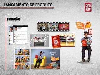 LANÇAMENTO DE PRODUTO


 Criação
 