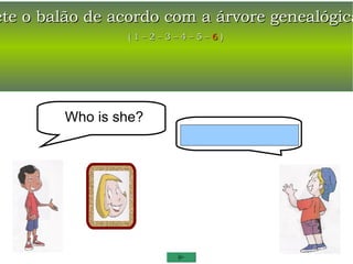 ete o balão de acordo com a árvore genealógica
                (1–2–3–4–5–6)




        Who is she?
 