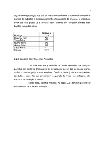 algum tipo de promoção nos dias de menor demanda com o objetivo de aumentar o
número de exibições e consequentemente o faturamento da empresa. É importante
notar que esta prática já é adotada pelos cinemas que oferecem bilhetes mais
baratos às quartas-feiras.
SEMANA 1
Domingo 1215
Segunda-Feira 703
Terça-Feira 685
Quarta-Feira 545
Quinta-Feira 650
Sexta-Feira 1451
Sábado 1390
2.2.3 Categoria dos Filmes mais Assistidos
Ter uma ideia da quantidade de filmes assistidos por categoria
permitirá aos gestores direcionarem os investimento de um tipo de gênero menos
assistido para os gêneros mais assistidos. Ou ainda, tentar junto aos fornecedores
(produtores) descontos que compensem a aquisição de filmes cujas categorias são
menos apreciadas pelos clientes.
Nesse caso, o gráfico mostrado na seção 2.2.1 também poderia ser
utilizado para se fazer esta avaliação.
13
 