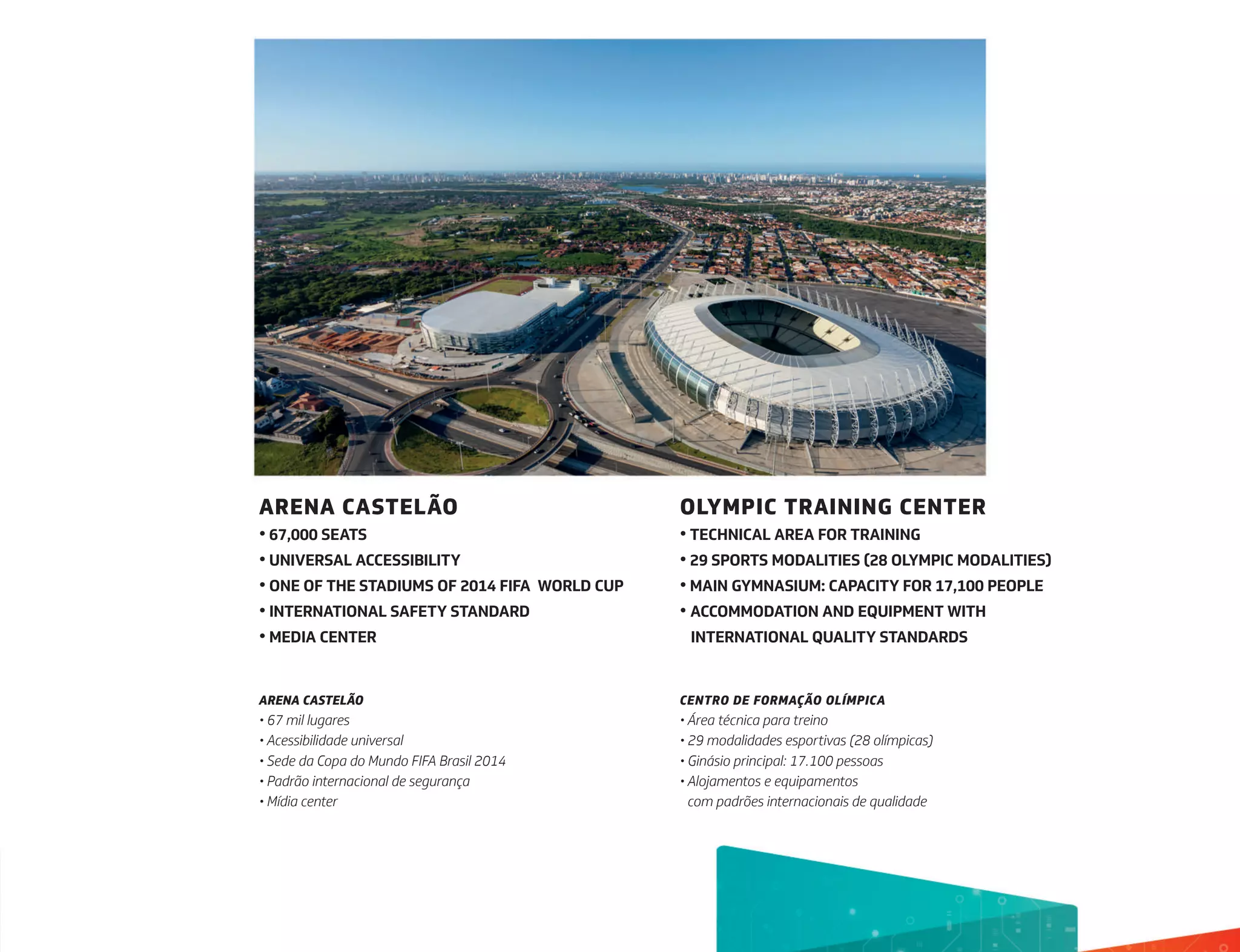 ARENA CASTELÃO
• 67,000 SEATS
• UNIVERSAL ACCESSIBILITY
• ONE OF THE STADIUMS OF 2014 FIFA WORLD CUP
• INTERNATIONAL SAFETY STANDARD
• MEDIA CENTER
ARENA CASTELÃO
• 67 mil lugares
• Acessibilidade universal
• Sede da Copa do Mundo FIFA Brasil 2014
• Padrão internacional de segurança
• Mídia center
OLYMPIC TRAINING CENTER
• TECHNICAL AREA FOR TRAINING
• 29 SPORTS MODALITIES (28 OLYMPIC MODALITIES)
• MAIN GYMNASIUM: CAPACITY FOR 17,100 PEOPLE
• ACCOMMODATION AND EQUIPMENT WITH 		
INTERNATIONAL QUALITY STANDARDS
CENTRO DE FORMAÇÃO OLÍMPICA
• Área técnica para treino
• 29 modalidades esportivas (28 olímpicas)
• Ginásio principal: 17.100 pessoas
• Alojamentos e equipamentos
com padrões internacionais de qualidade
 