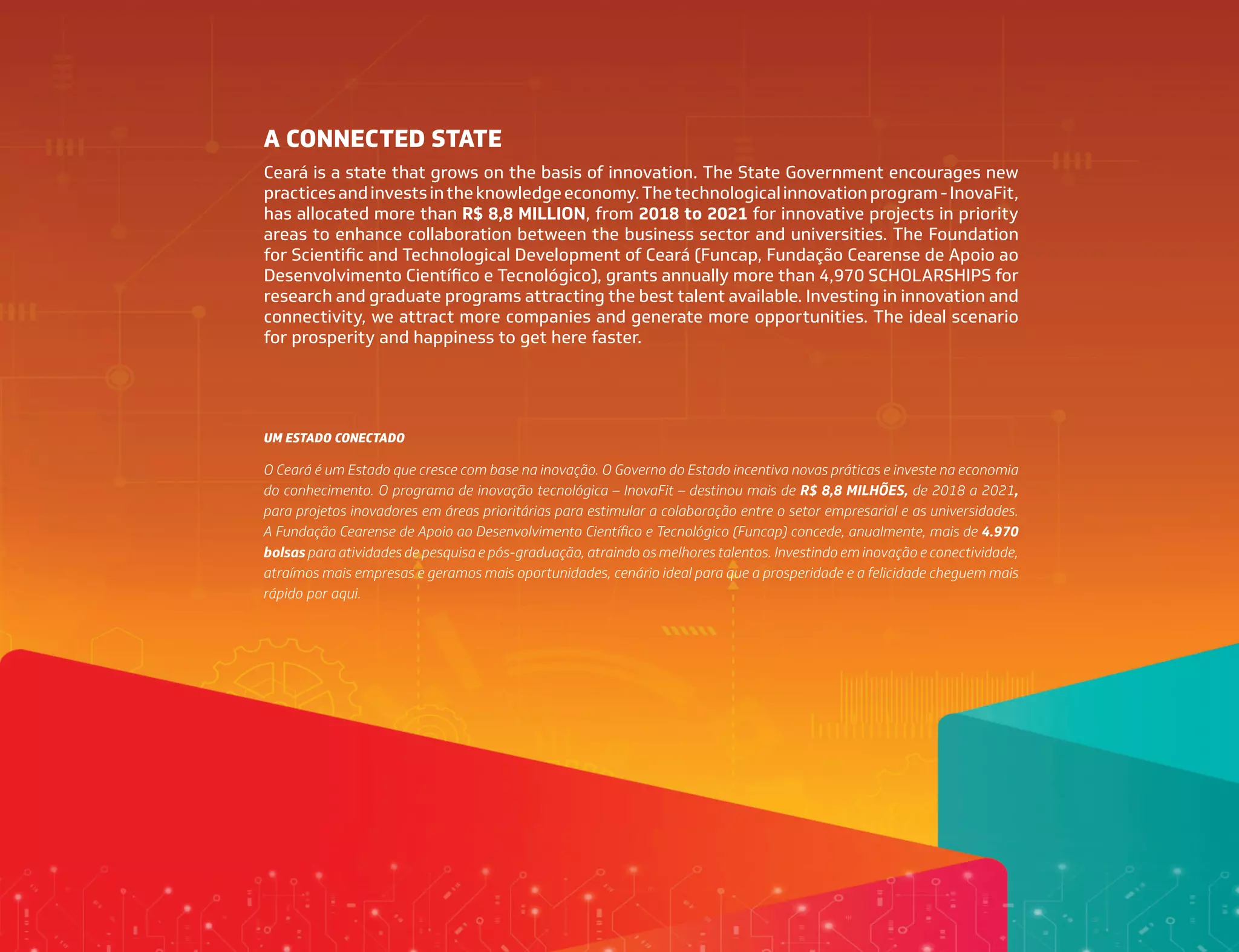 Ceará is a state that grows on the basis of innovation. The State Government encourages new
practicesandinvestsintheknowledgeeconomy.Thetechnologicalinnovationprogram-InovaFit,
has allocated more than R$ 8,8 MILLION, from 2018 to 2021 for innovative projects in priority
areas to enhance collaboration between the business sector and universities. The Foundation
for Scientific and Technological Development of Ceará (Funcap, Fundação Cearense de Apoio ao
Desenvolvimento Científico e Tecnológico), grants annually more than 4,970 SCHOLARSHIPS for
research and graduate programs attracting the best talent available. Investing in innovation and
connectivity, we attract more companies and generate more opportunities. The ideal scenario
for prosperity and happiness to get here faster.
O Ceará é um Estado que cresce com base na inovação. O Governo do Estado incentiva novas práticas e investe na economia
do conhecimento. O programa de inovação tecnológica – InovaFit – destinou mais de R$ 8,8 MILHÕES, de 2018 a 2021,
para projetos inovadores em áreas prioritárias para estimular a colaboração entre o setor empresarial e as universidades.
A Fundação Cearense de Apoio ao Desenvolvimento Científico e Tecnológico (Funcap) concede, anualmente, mais de 4.970
bolsas para atividades de pesquisa e pós-graduação, atraindo os melhores talentos. Investindo em inovação e conectividade,
atraímos mais empresas e geramos mais oportunidades, cenário ideal para que a prosperidade e a felicidade cheguem mais
rápido por aqui.
A CONNECTED STATE
UM ESTADO CONECTADO
 