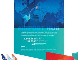 AIRPORT HUB
Ceará is an Air Connection Center that connects Brazil and the world with
48 new weekly ﬂights and new airlines operate at Fortaleza International
Airport. Ceará is the State that is ﬂying even higher just to find you.
weekly frequencies
frequências semanais
passengers/year
passageiros/ano
ﬂight operations/year
operações de voo/ano
6.642.402
57.250
48
OCearáéumCentrodeConexãoAéreoqueconectaoBrasileomundocom48novasfrequências
semanais e novas companhias aéreas operam no Aeroporto Internacional de Fortaleza.
O Ceará está voando cada vez mais alto para encontrar você.
HUB AÉREO
 