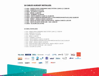 16 CABLES ALREADY INSTALLED:
• 1 cable - AMERICA MOVIL SUBMARINE CABLE SYSTEM-1 (AMX-1): 17,800 KM
• 1 cable - AMERICAS-II: 8,373 KM
• 2 cables - ATLANTIS-2: 8,500 KM
• 1 cable - BRUSA: 11,000 KM
• 2 cables - GLOBENET: 23,500 KM
• 2 cables - SOUTH AMERICA-1 (SAM-1): 25,000 KM
• 2 cables - SOUTH AMERICAN CROSSING (SAC) / LATIN AMERICAN NAUTILUS (LAN): 20,000 KM
• 1 cable - MONET - ANGOLA CABLES: 10,556 KM
• 1 cable - SOUTH ATLANTIC CABLE SYSTEM (SACS) - ANGOLA CABLES: 6,165 KM
• 1 cable - SOUTH ATLANTIC INTER LINK - SAIL: 5,900 KM
• 2 cables - ELLALINK (10,119 KM)
16 CABOS JÁ INSTALADOS:
• 1 cabo - AMERICA MOVIL SUBMARINE CABLE SYSTEM-1 (AMX-1): 17.800 KM
• 1 cabo - AMERICAS-II: 8.373 KM
• 2 cabos - ATLANTIS-2: 8.500 KM
• 1 cabo - BRUSA: 11.000 KM
• 2 cabos - GLOBENET: 23.500 KM
• 2 cabos - SOUTH AMERICA-1 (SAM-1): 25.000 KM
• 2 cabos - SOUTH AMERICAN CROSSING (SAC)/LATIN AMERICAN NAUTILUS (LAN): 20.000 KM
• 1 cabo - MONET - ANGOLA CABLES: 10.556 KM
• 1 cabo - SOUTH ATLANTIC CABLE SYSTEM (SACS) - ANGOLA CABLES: 6.165 KM
• 1 cabo - SOUTH ATLANTIC INTER LINK – SAIL: 5.900 KM
• 2 cabos - ELLALINK (10.119 KM)
 