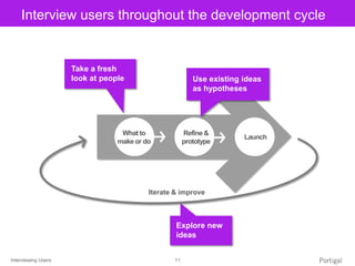 Interviewing Users 11
Click to edit Master title style
What to
make or do
Refine&
prototype
Launch
Iterate & improve
Interview users throughout the development cycle
Take a fresh
look at people Use existing ideas
as hypotheses
Explore new
ideas
 