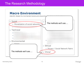 Interviewing Users 14
Click to edit Master title styleThe Research Methodology
The methods we’ll use….
The methods we’ll use….
 