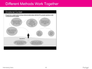 Interviewing Users 44
Click to edit Master title styleDifferent Methods Work Together
 