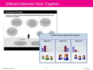 Interviewing Users 45
Click to edit Master title styleDifferent Methods Work Together
 