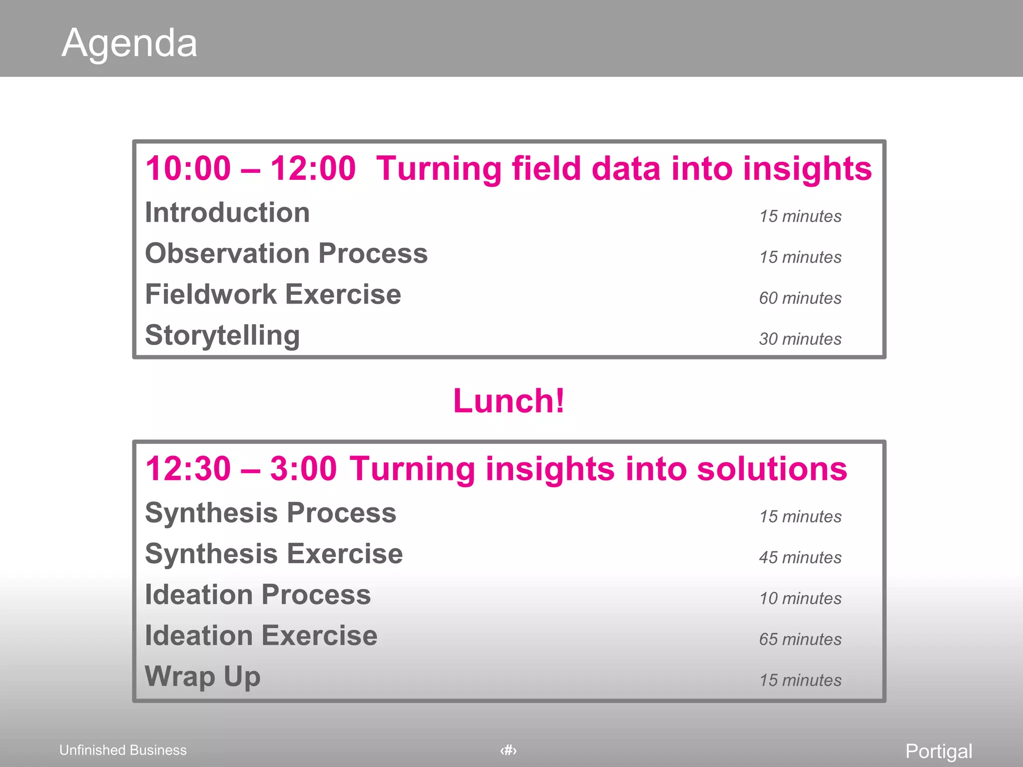 Agenda10:00 – 12:00  Turning field data into insightsIntroduction					15 minutes Observation Process				15 minutes  Fieldwork Exercise				60 minutesStorytelling	30 minutes Lunch!12:30 – 3:00 	Turning insights into solutionsSynthesis Process 				15 minutes Synthesis Exercise 				45 minutes Ideation Process 				10 minutes Ideation Exercise 				65 minutes Wrap Up 					15 minutes 
