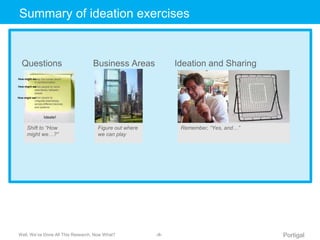 Summary Click to edit of Master ideation title exercises 
style 
Questions Business Areas Ideation and Sharing 
How might ...