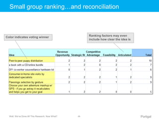 SCmlicakl lt og reoduipt Mraansktienrg t…itlea nsdty rleeconciliation 
Color indicates voting winner 
Ranking factors may ...