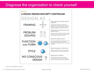 Diagnose the organization to
     Click to edit Master title style check yourself




     Image: Jess McMullin, bplusd

1...
