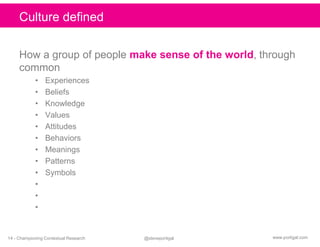 Culture edit Master title style
     Click to defined

     How a group of people make sense of the world, through
     co...