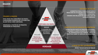 EDUCAR
ANALISAR ORIENTAR
CONFIANÇA NA MARCA
VERDADE
Mostrar que
o serviço só pode
ser efetuado após
análise
O consumidor sobre
os problemas do veículo
para diminuir
a desconfiança
A melhor ação para
o veículo e quanto
isso representa
em economia para
o consumidor
CRIANDO A IMAGEM
PARA CRIAR UMA CONSCIÊNCIA DE MARCA,
É NECESSÁRIO DESENVOLVER ATITUDES QUE
SEJAM VISTAS COMO CONFIÁVEIS.
ORIGINADAS A PARTIR DE UM PRINCÍPIO
VERDADEIRO DA DPASCHOAL.
ENTREGA DE VALOR
O BENEFÍCIO PARA O CONSUMIDOR SERÁ O
RESULTADO DA UTLIZAÇÃO E DAS EXPERIÊNCIAS
VIVIDAS COM A DPASCHOAL.
CRIANDO UMA RELAÇÃO DE CONFIANÇA QUE VAI
ALÉM DOS SERVIÇOS.
CONSTRUÇÃO DE IMAGEM DA EMPRESA
A CONSTRUÇÃO PARTE DO PRINCÍPIO ATITUDINAL,
LEVANDO O CLIENTE ATRAVÉS DE UM CAMINHO
DE APRENDIZADOS QUE FORMAM CONCEITOS
POSITIVOS SOBRE OS SERVIÇOS DA DPASCHOAL.
A BASE DO RELACIONAMENTO
MEDIR, TESTAR ANTES DE TROCAR
IMAGEM
 