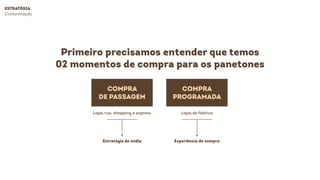 estratégia
Comunicação
Primeiro precisamos entender que temos
02 momentos de compra para os panetones
Compra
de passagem
Compra
Programada
Lojas rua, shopping e express Lojas de fábrica
Estratégia de mídia Experiência de compra
 