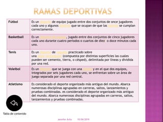 10/04/2019Jennifer Ávila
Fútbol Es un deporte de equipo jugado entre dos conjuntos de once jugadores
cada uno y algunos árbitros que se ocupan de que las normas se cumplan
correctamente.
Basketball Es un deporte de equipo, jugado entre dos conjuntos de cinco jugadores
cada uno durante cuatro períodos o cuartos de diez2 o doce minutos cada
uno.
Tenis Es un deporte de raqueta practicado sobre
una pista rectangular (compuesta por distintas superficies las cuales
pueden ser cemento, tierra, o césped), delimitada por líneas y dividida
por una red.
Voleibol Es un deporte que se juega con una pelota y en el que dos equipos,
integrados por seis jugadores cada uno, se enfrentan sobre un área de
juego separada por una red central.
Atletismo Es considerado el deporte organizado más antiguo del mundo. Abarca
numerosas disciplinas agrupadas en carreras, saltos, lanzamientos y
pruebas combinadas. es considerado el deporte organizado más antiguo
del mundo. Abarca numerosas disciplinas agrupadas en carreras, saltos,
lanzamientos y pruebas combinadas.
Tabla de contenido
 