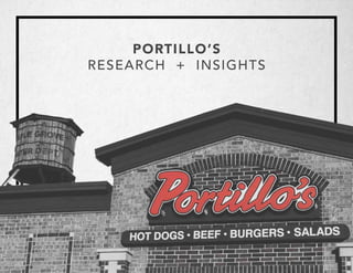 PORTILLO’S
RESEARCH + INSIGHTS
 