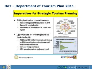 DoT – Department of Tourism Plan 2011
 