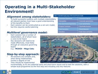 Operating in a Multi-Stakeholder
Environment!
Alignment among stakeholders:
• To build successful systems with multiple stakeholders,
all relevant parties must have a good understanding
of the benefits to them
• Each solution can be constructed as a win-win model,
but this requires careful planning
Multilevel governance model:
• Each solution has a number of
stakeholders, all of whom have
a voice to be heard
• Key decisions will need to be
made effectively, most likely
through an executive governing
board
e.g.: MCDCB – Mega Cebu
Step-by-step approach:
• All solutions are complex and,
when being implemented,
involve a degree of risk
• They should be implemented
incrementally, to fix any potential early and short-term issues and to test the solutions, with a
simple local programme as the first step and including only key features
 