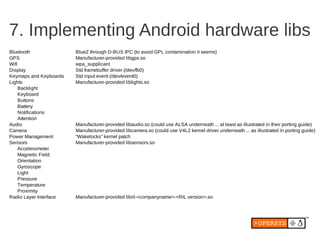 7. Implementing Android hardware libs
Bluetooth               BlueZ through D-BUS IPC (to avoid GPL contamination it seems)
GPS                     Manufacturer-provided libgps.so
Wifi                    wpa_supplicant
Display                 Std framebuffer driver (/dev/fb0)
Keymaps and Keyboards   Std input event (/dev/event0)
Lights                  Manufacturer-provided liblights.so
     Backlight
     Keyboard
     Buttons
     Battery
     Notifications
     Attention
Audio                   Manufacturer-provided libaudio.so (could use ALSA underneath ... at least as illustrated in their porting guide)
Camera                  Manufacturer-provided libcamera.so (could use V4L2 kernel driver underneath ... as illustrated in porting guide)
Power Management        “Wakelocks” kernel patch
Sensors                 Manufacturer-provided libsensors.so
     Accelerometer
     Magnetic Field
     Orientation
     Gyroscope
     Light
     Pressure
     Temperature
     Proximity
Radio Layer Interface   Manufacturer-provided libril-<companyname>-<RIL version>.so
 