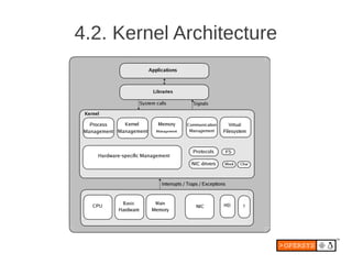 4.2. Kernel Architecture
 