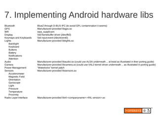 7. Implementing Android hardware libs
Bluetooth               BlueZ through D-BUS IPC (to avoid GPL contamination it seems...