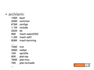 ●   arch/arm:
     136K   boot
     208K   common
     676K   configs
     1.1M   include
     252K   lib
     96K    mach­aaec2000
     1.2M   mach­at91
     808K   mach­bcmring
     …
     748K   mm
     308K   nwfpe
     12K    oprofile
     60K    plat­iop
     788K   plat­mxc
     76K    plat­nomadik
     ...
 